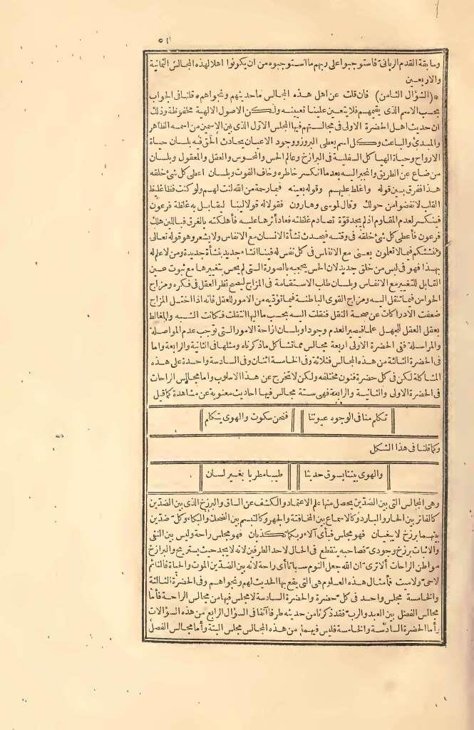 futmak.com - Page 51 - from part Two of the first Boulaq edition